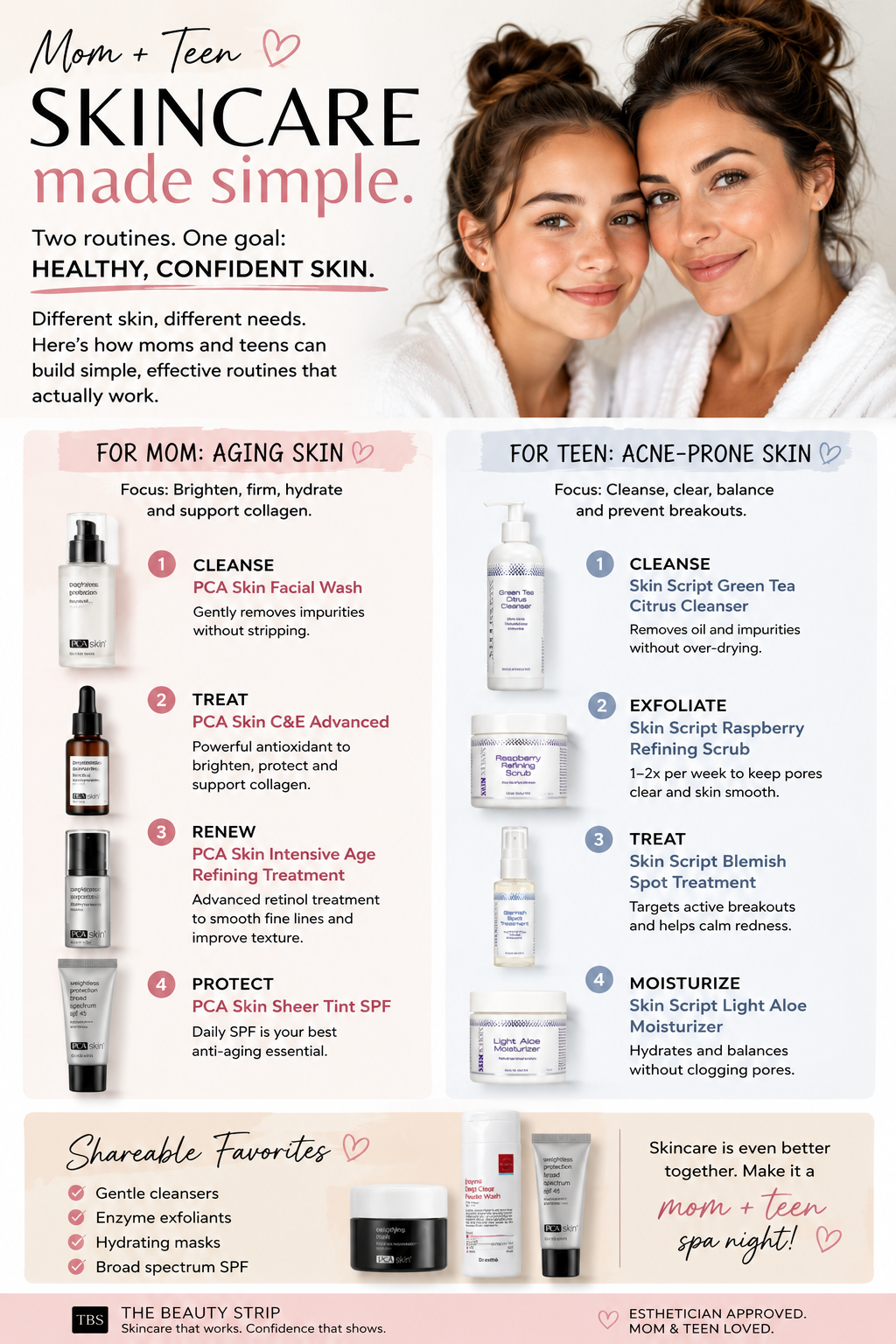 The Best Skincare Routine for Moms and Teens: Anti-Aging for Mom + Clear Skin for Teens