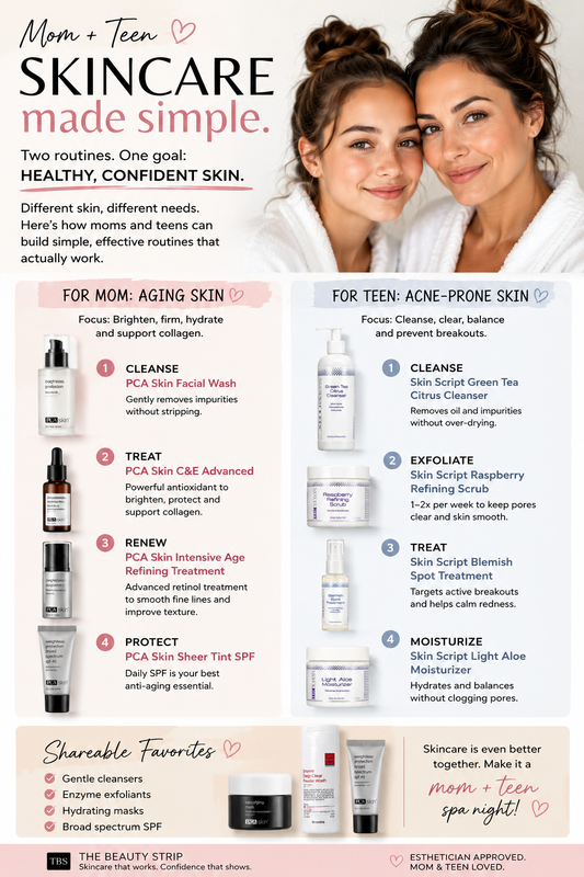 The Best Skincare Routine for Moms and Teens: Anti-Aging for Mom + Clear Skin for Teens
